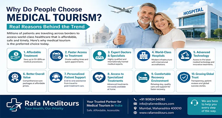 Why Choose Medical Tourism? Key Benefits | Rafa Meditours
