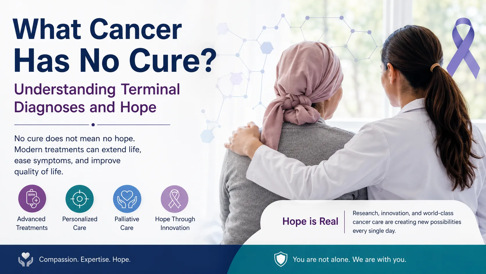 What Cancer Has No Cure? Facts, Treatment & Hope
