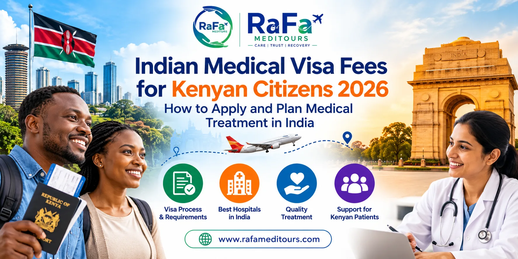 Indian Medical Visa Fees for Kenyan Citizens 2026